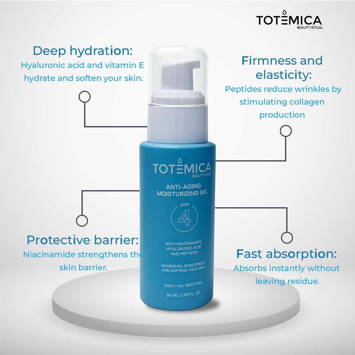 TOTEMICA Anti-Aging Moisturizing Gel with Niacinamide, Hyaluronic Acid & Peptides